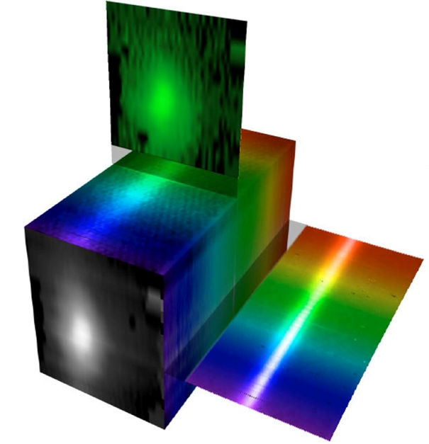 Hyperspectral Cube Visualization